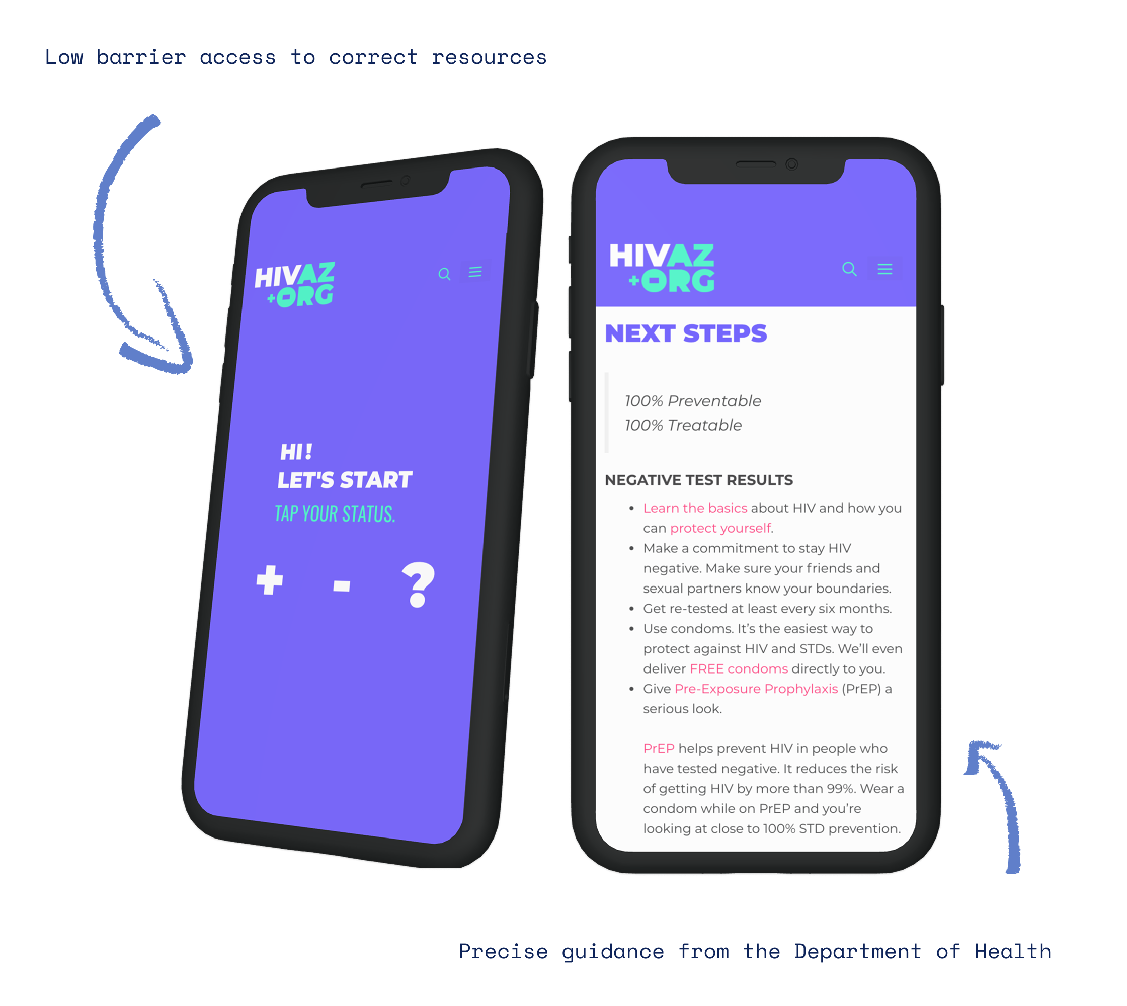 Hero Image for the case study.