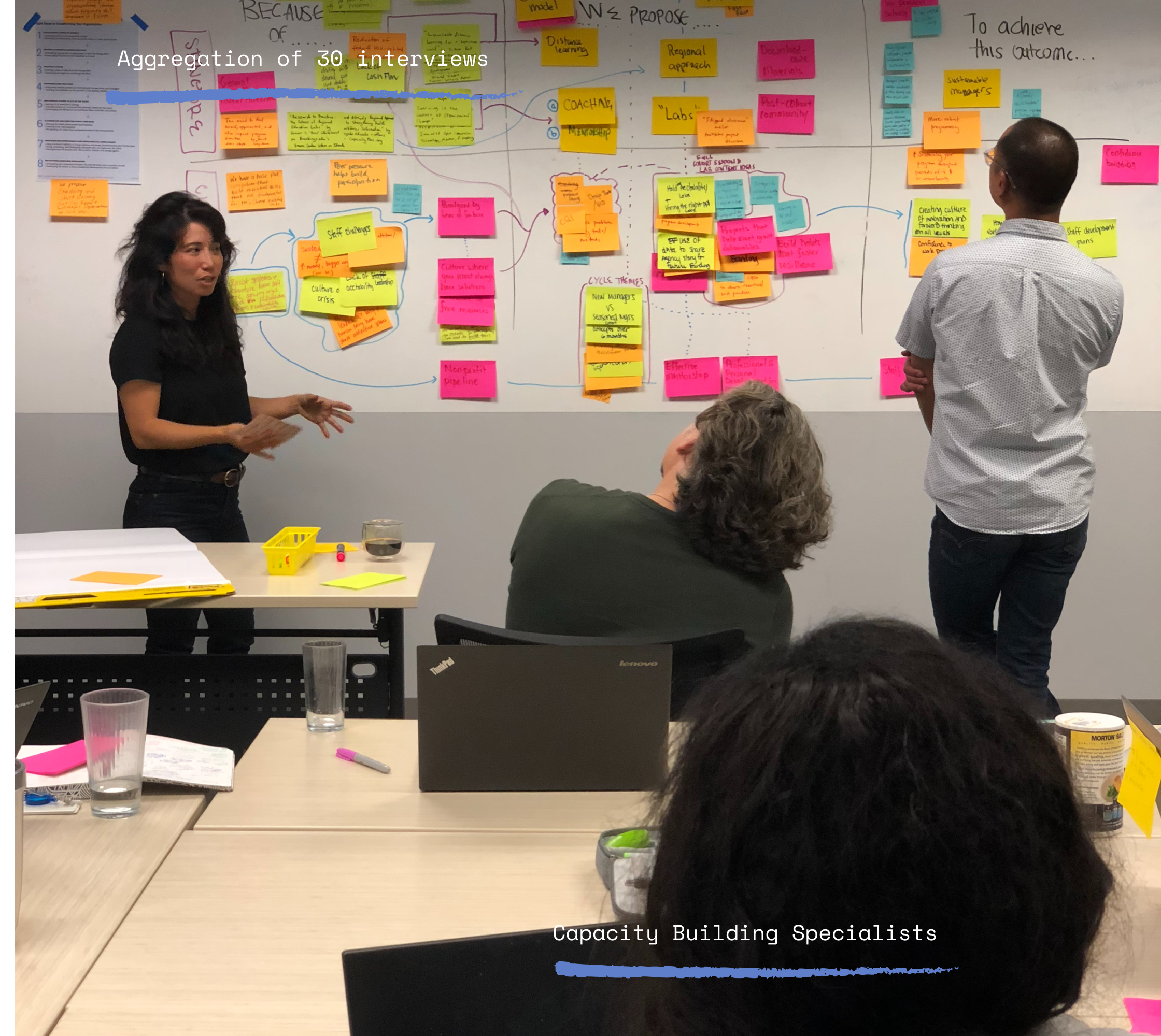 Hero Image for the case study.